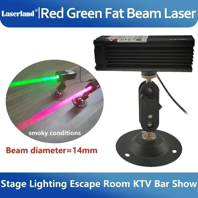Industrial Laser Systems - 650 нм 520 нм красный зеленый