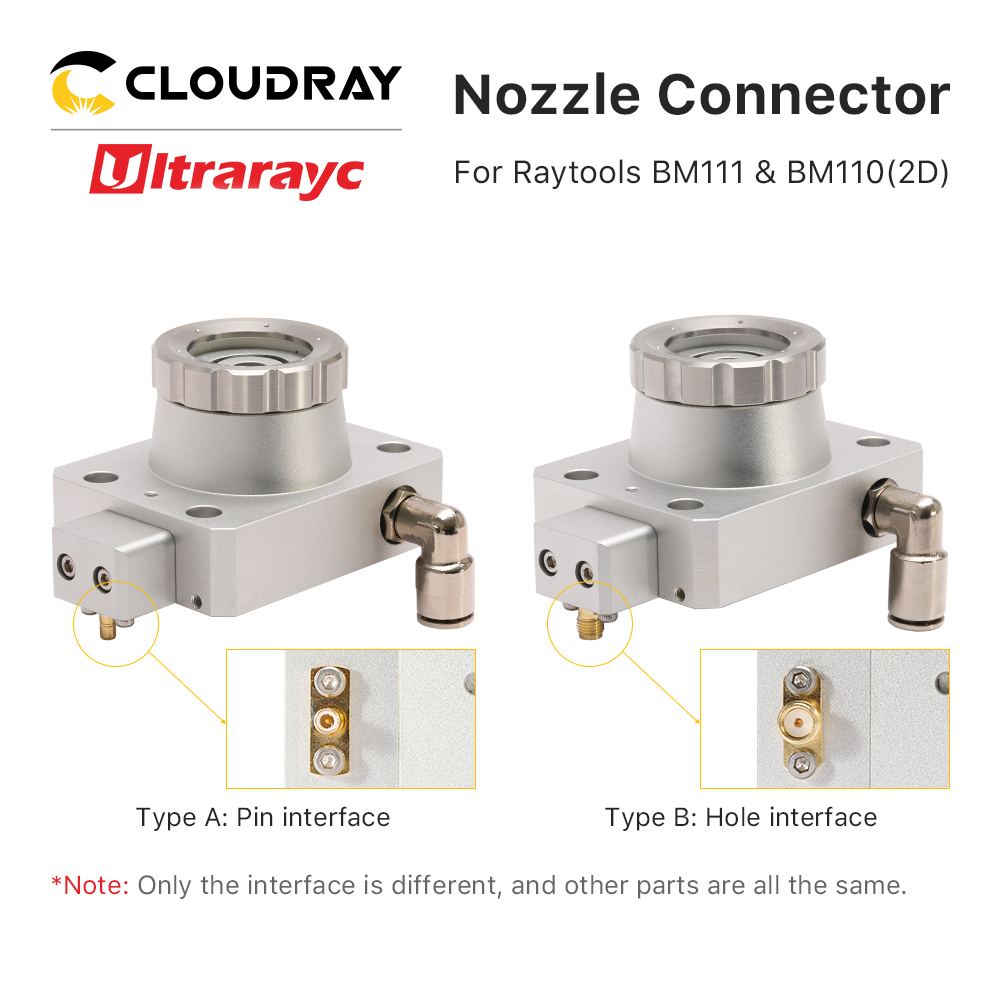 Industrial Laser Applications - Лазерная режущая головка ultrtonc BM111 BMH110,