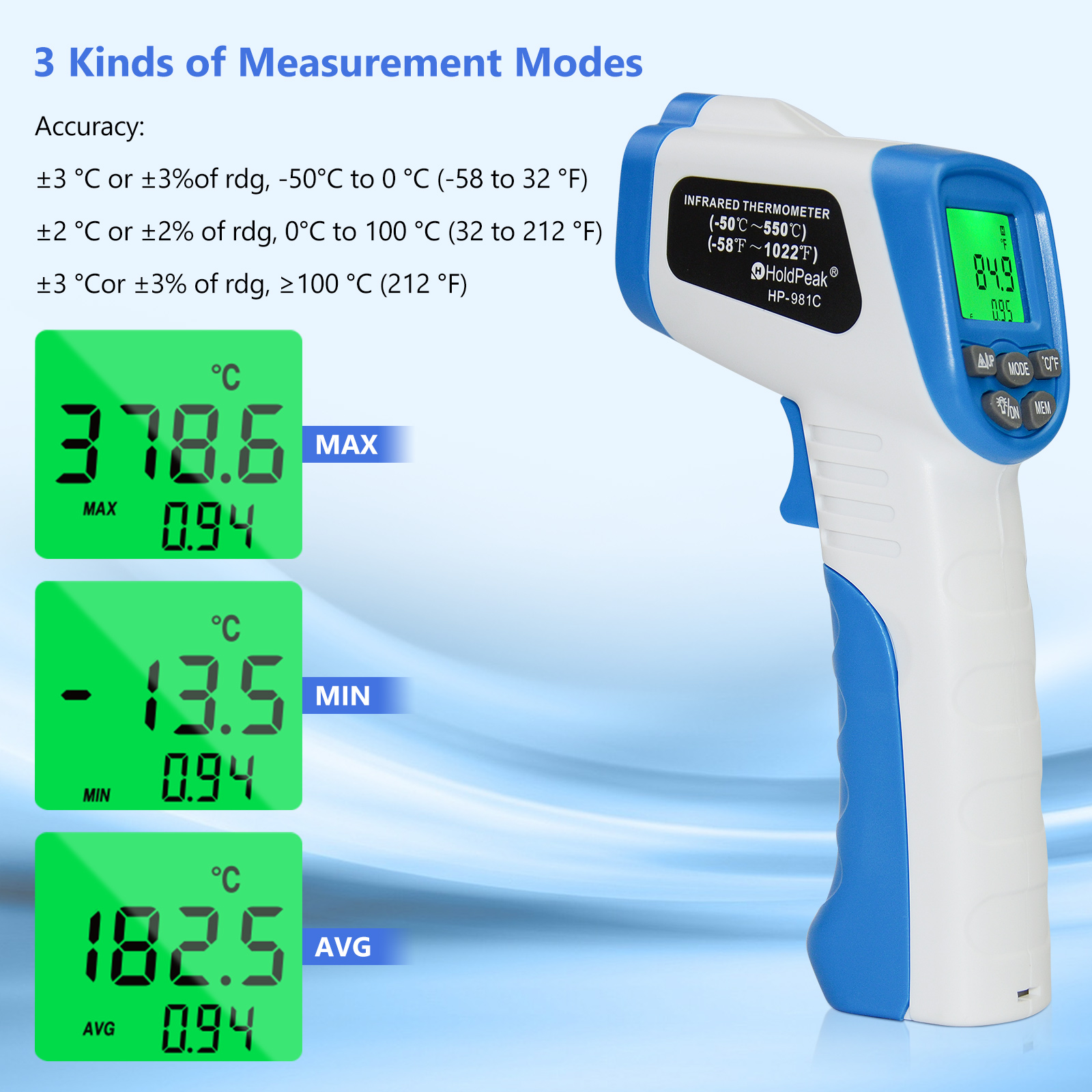 Инфракрасный термометр -50 ℃ ~ – обзор и цена Industrial Laser Thermometer Gun