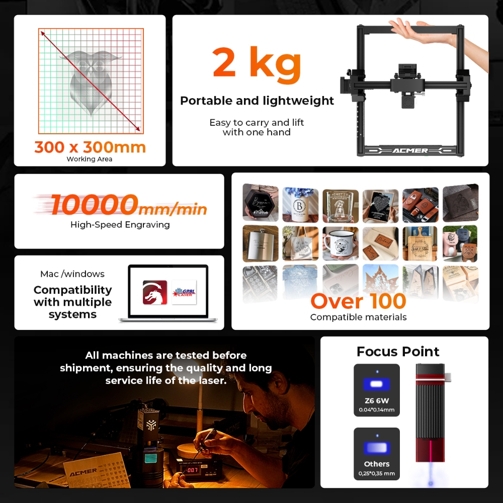 ELIDOR Z6 6 Вт лазерный гравер – обзор и цена Industrial Laser Applications