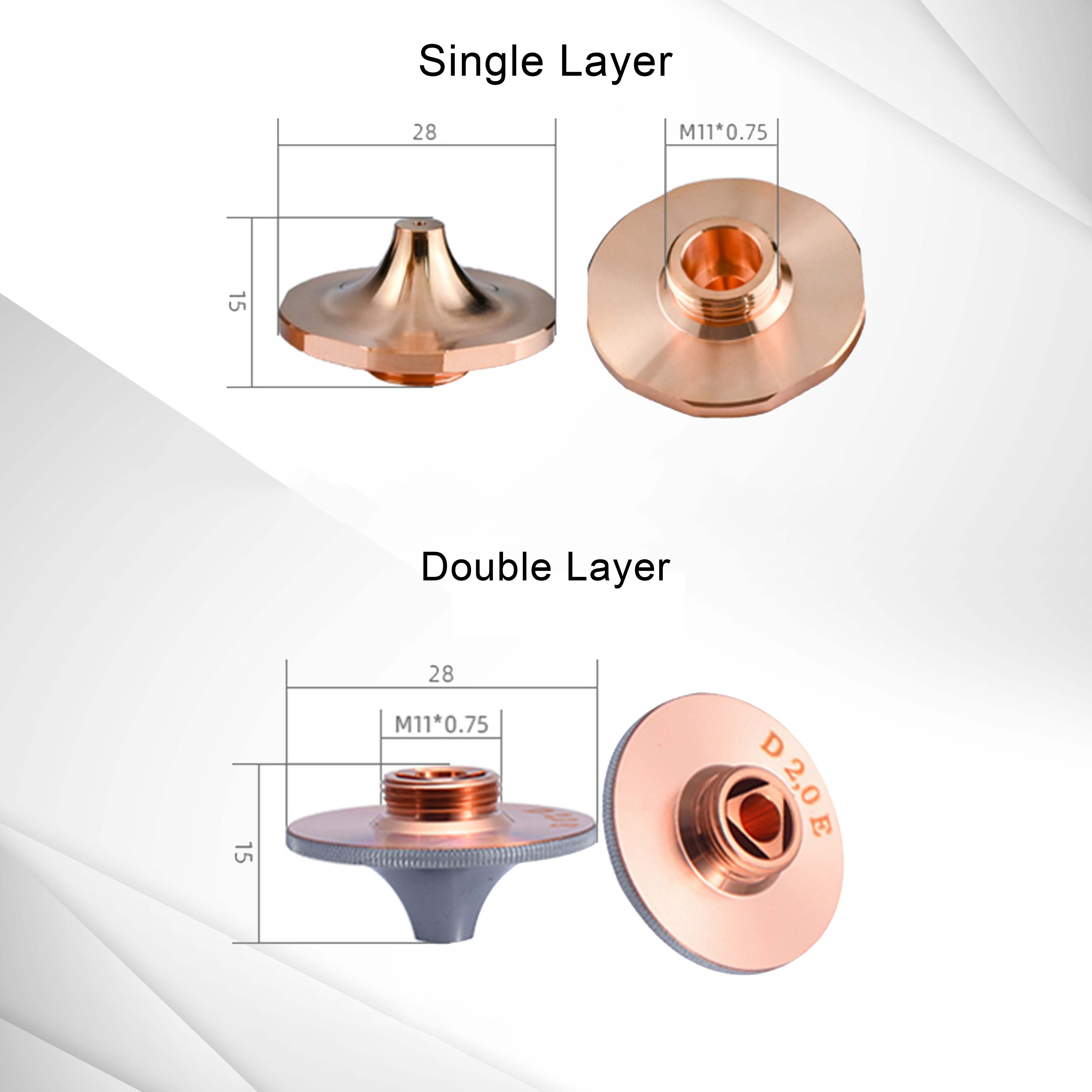 Оригинальное сопло для лазерно – обзор и цена Industrial Laser Applications