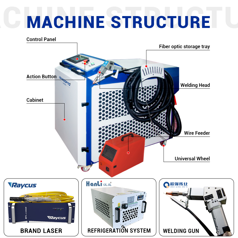 Промышленный многофункциональн – обзор и цена Industrial Laser Welding Machine Hand Held